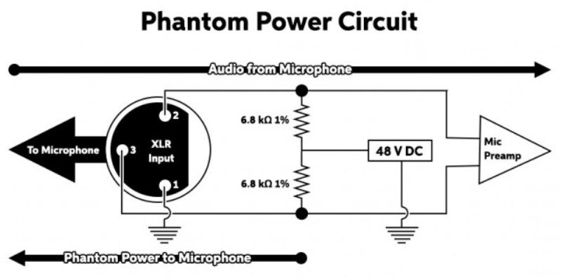 Phantom Power1